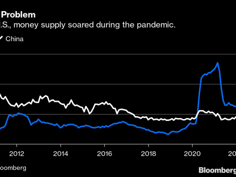 Shuli Ren: Zapad od Kine može da nauči lekciju o inflaciji