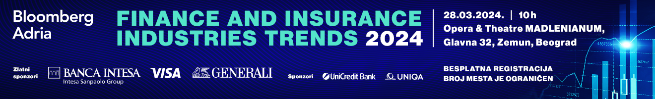 Finance & Insurance Industries Trends 2024