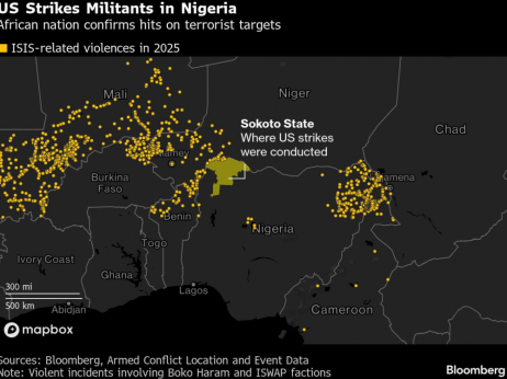 SAD gađale položaje Islamske države u Nigeriji